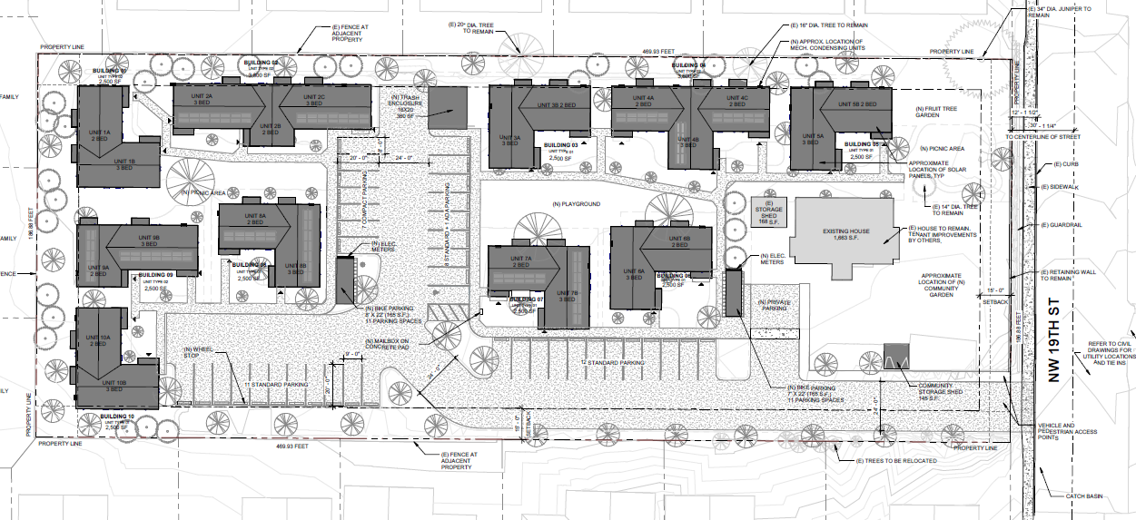 19th Street Redmond Project -Rooted Homes